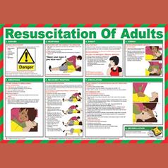 Resuscitation Of Adults