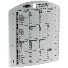 Measure Magnet