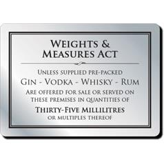 Weights and Measures Act