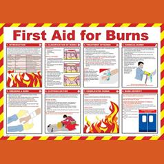 First Aid For Burns