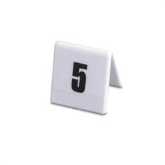 Table Numbers