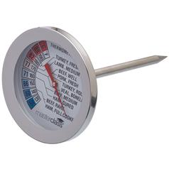 Meat Thermometer